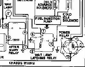 7.3 Idi Wiring Diagram from www.intellidog.com