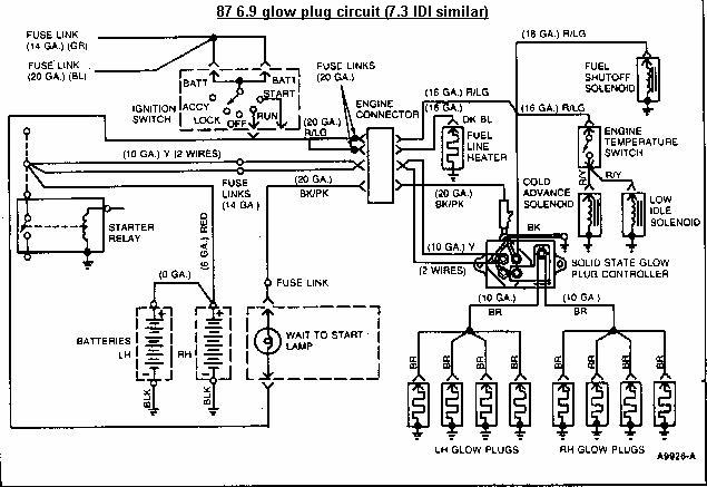 2015 Ford F 250 Wiring Schematic Unlimited Wiring Diagrams