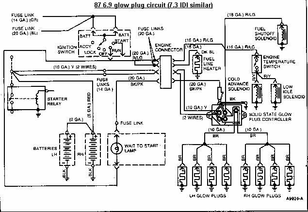 Glow plug 6 5 turbo diesel